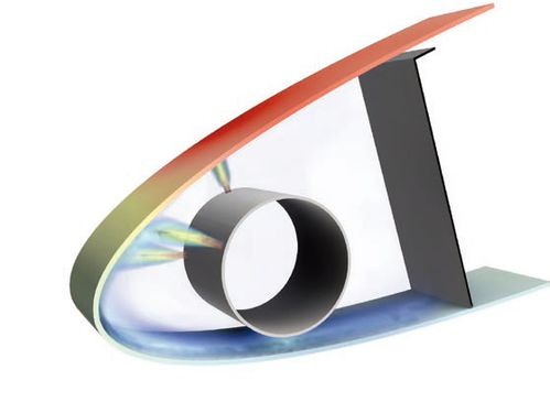 Simcenter STAR-CCM+ 設計探索 通過早期設計空間優化提升產品性能