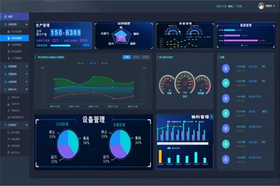 智塵科技 以協(xié)同管控軟件設(shè)計賦能天津智慧工廠新篇章